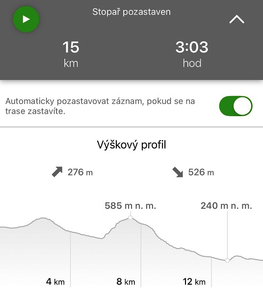 7. výlet turistického kroužku